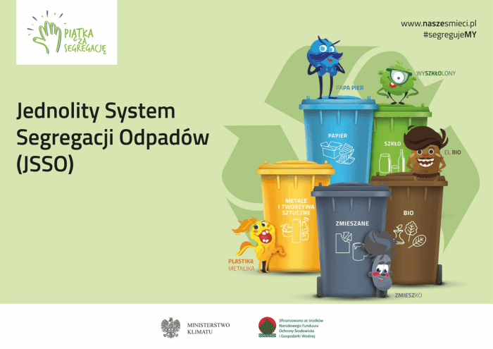Jednolity System Segregacji Odpadów
